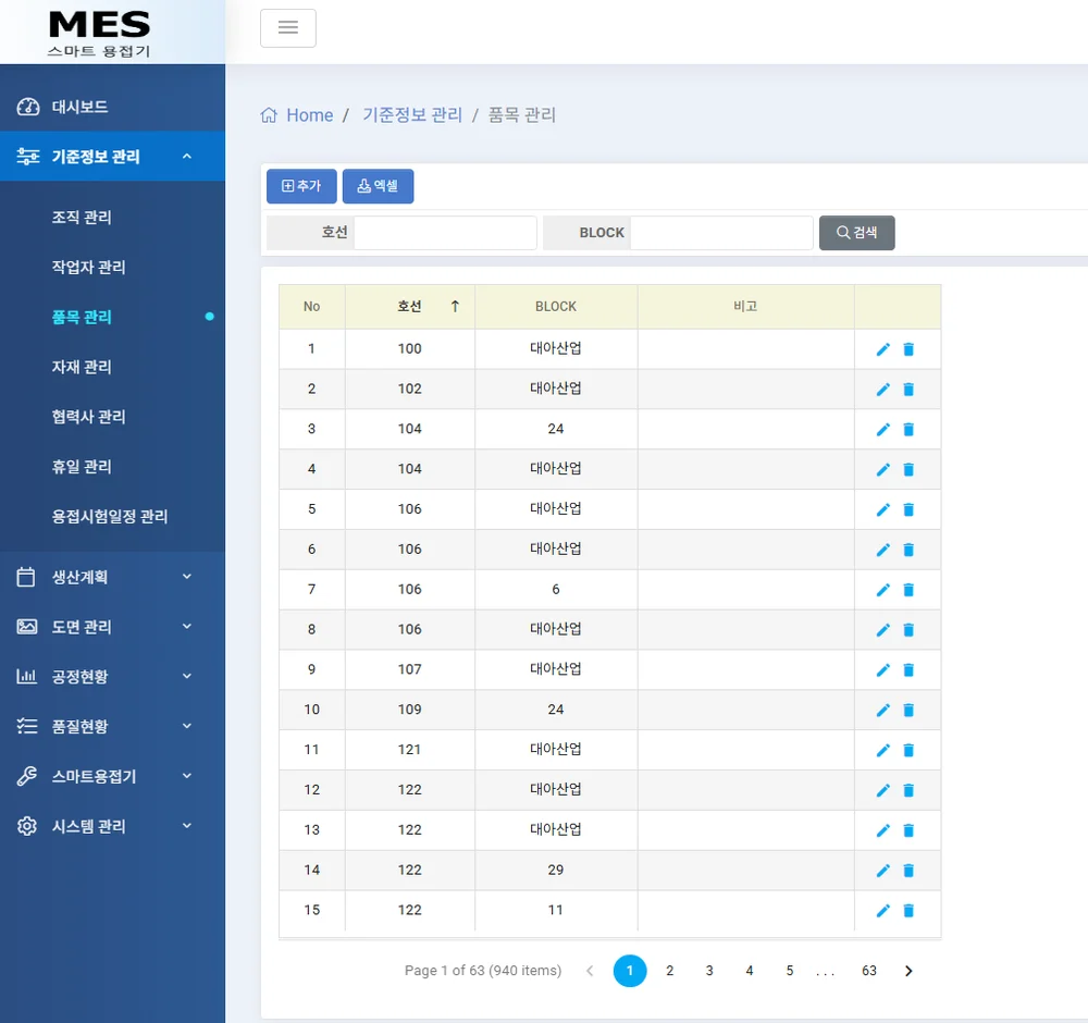 MES 화면